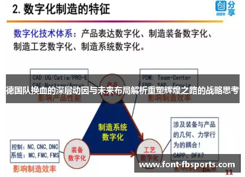 德国队换血的深层动因与未来布局解析重塑辉煌之路的战略思考