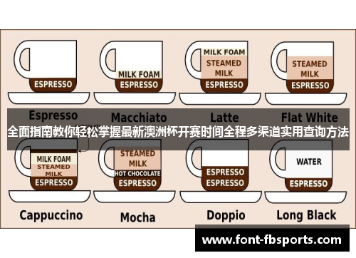 全面指南教你轻松掌握最新澳洲杯开赛时间全程多渠道实用查询方法