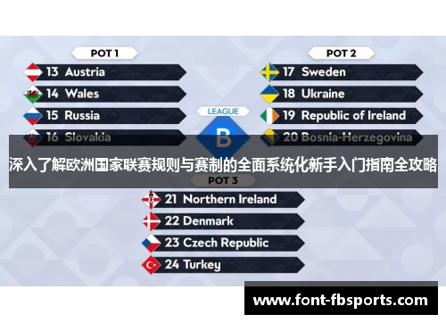 深入了解欧洲国家联赛规则与赛制的全面系统化新手入门指南全攻略 深入了解欧洲国家联赛规则与赛制的全面系统化新手入门指南全攻略