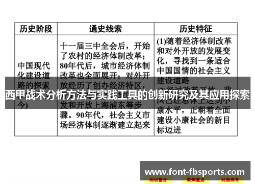 西甲战术分析方法与实践工具的创新研究及其应用探索 西甲战术分析方法与实践工具的创新研究及其应用探索