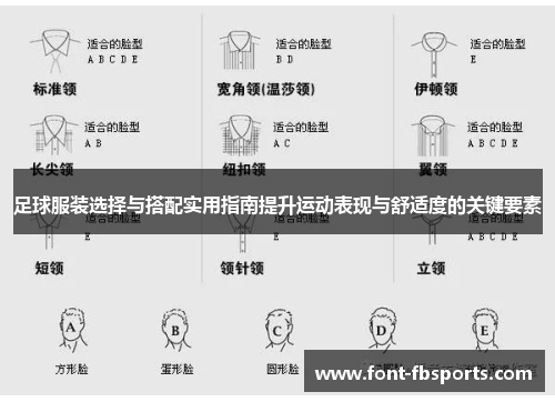 足球服装选择与搭配实用指南提升运动表现与舒适度的关键要素