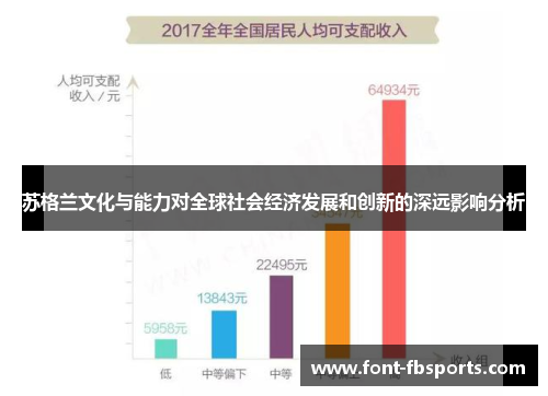苏格兰文化与能力对全球社会经济发展和创新的深远影响分析 苏格兰文化与能力对全球社会经济发展和创新的深远影响分析