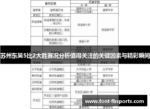 苏州东吴5比2大胜赛况分析值得关注的关键因素与精彩瞬间 苏州东吴5比2大胜赛况分析值得关注的关键因素与精彩瞬间