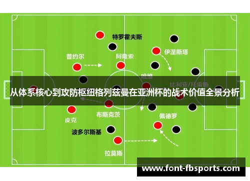 从体系核心到攻防枢纽格列兹曼在亚洲杯的战术价值全景分析
