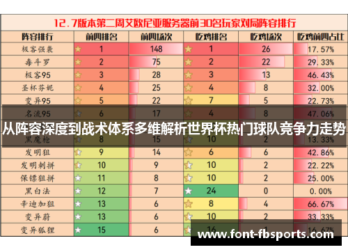 从阵容深度到战术体系多维解析世界杯热门球队竞争力走势