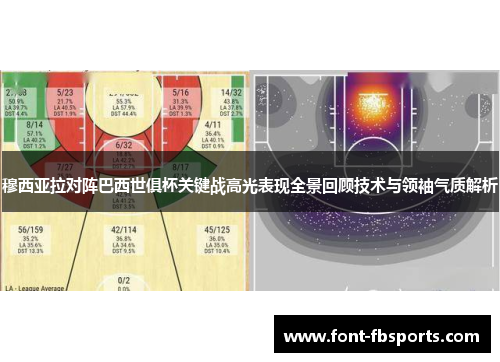 穆西亚拉对阵巴西世俱杯关键战高光表现全景回顾技术与领袖气质解析 穆西亚拉对阵巴西世俱杯关键战高光表现全景回顾技术与领袖气质解析