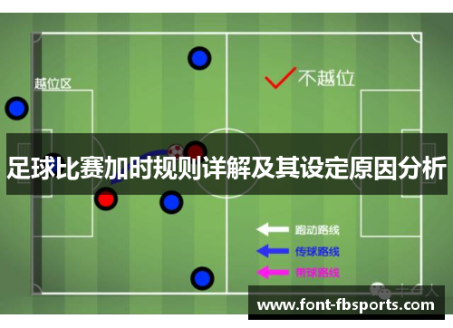 足球比赛加时规则详解及其设定原因分析