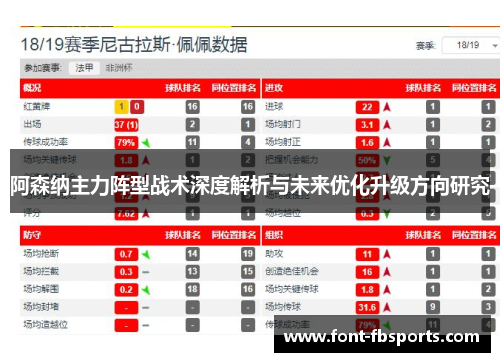 阿森纳主力阵型战术深度解析与未来优化升级方向研究