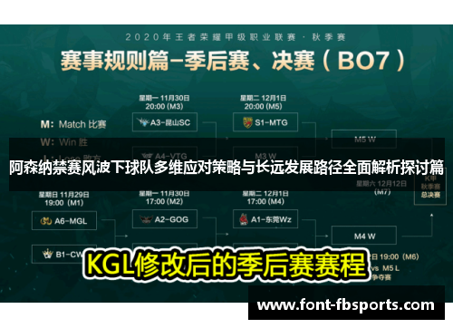 阿森纳禁赛风波下球队多维应对策略与长远发展路径全面解析探讨篇