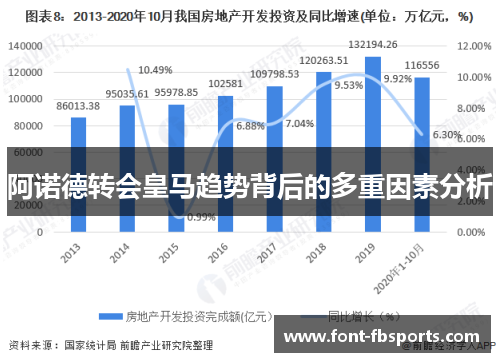 阿诺德转会皇马趋势背后的多重因素分析 阿诺德转会皇马趋势背后的多重因素分析