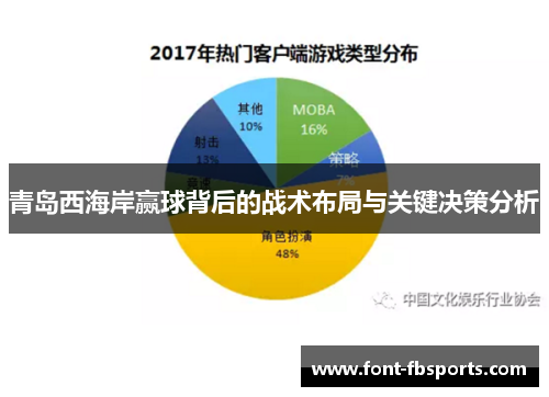 青岛西海岸赢球背后的战术布局与关键决策分析
