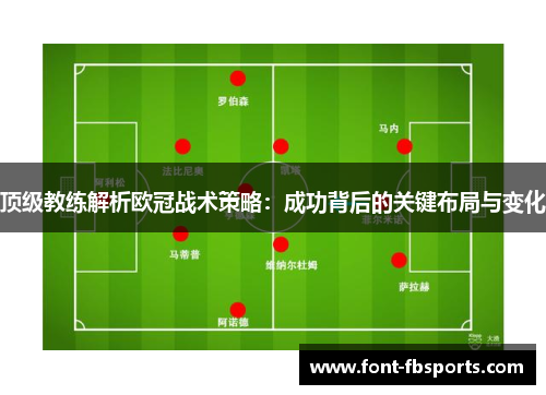 顶级教练解析欧冠战术策略：成功背后的关键布局与变化